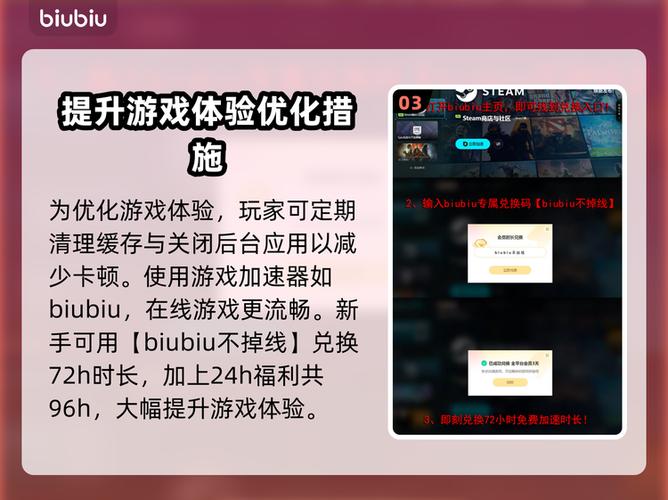 配置低玩不了游戏怎么办图标