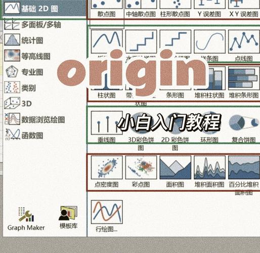 originpro怎么做图