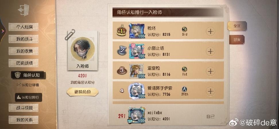 第五人格卡最高的卡片图标