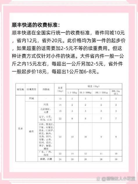 顺丰物流价格表