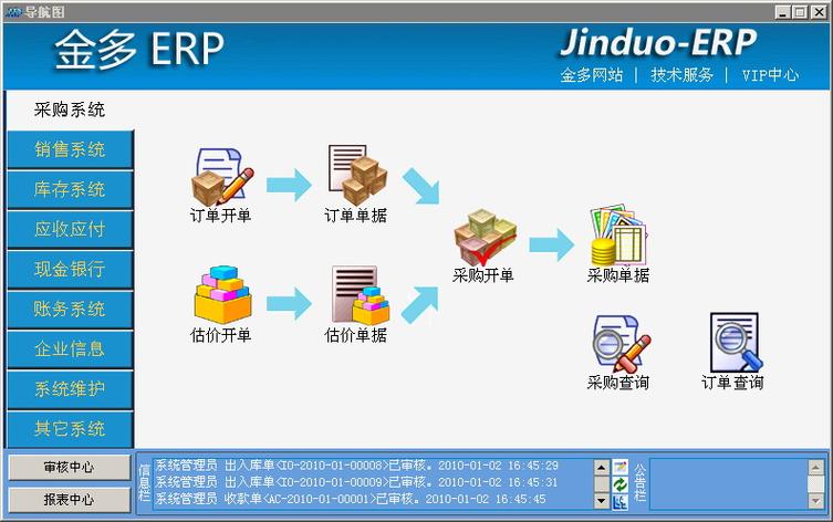 erp免费软件有哪些软件缩略图
