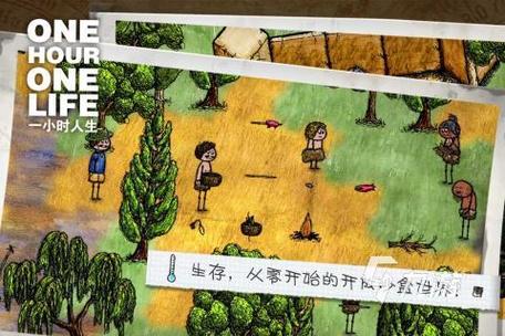 类似人生交换游戏风格相似的作者有缩略图