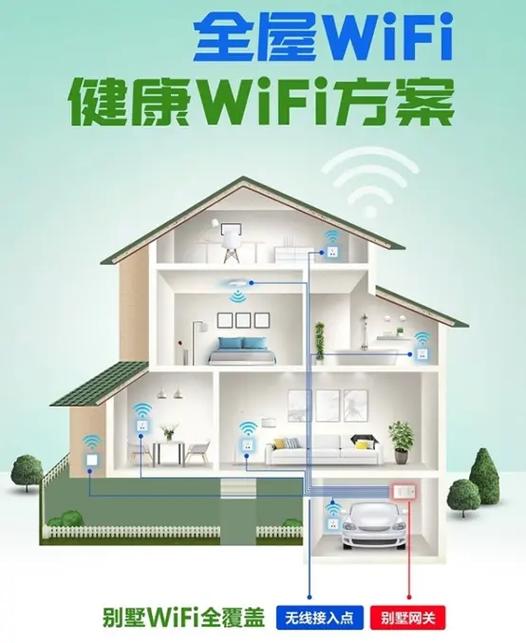 无线ap可以当wifi用吗缩略图