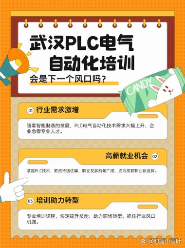 cad怎么标坐标点