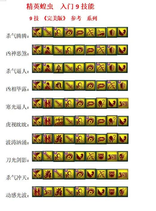 梦幻西游6技能须弥打书冥思