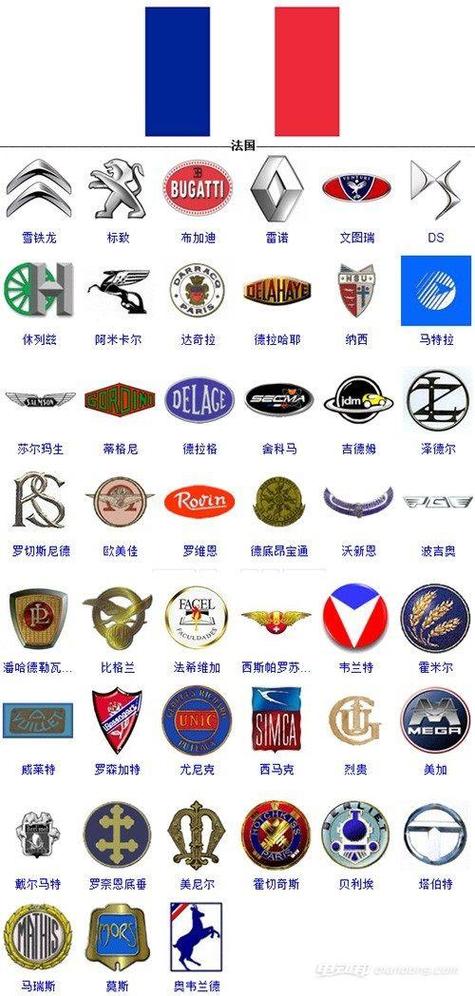 衣服品牌标志logo大全