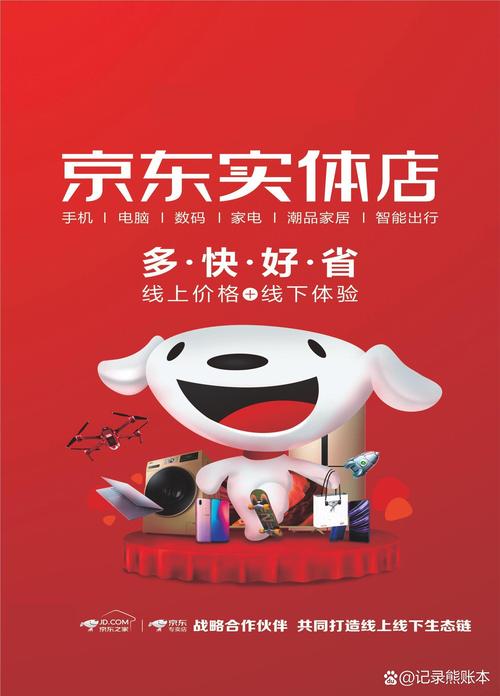 京东商城订单缩略图