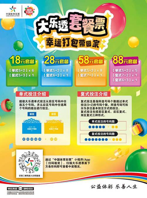 大乐透玩法介绍
