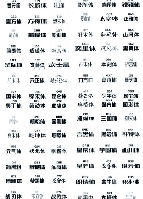 vivo调字体大小缩略图