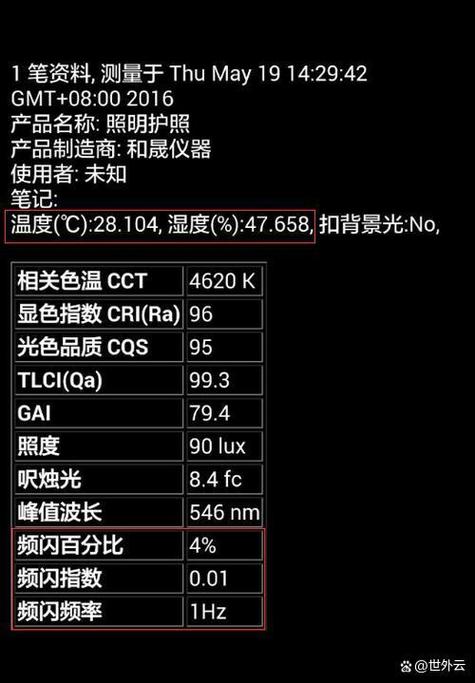怎么检测灯光有无频闪图标