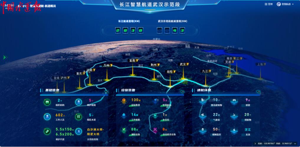 智慧驾驶舱是什么意思啊游戏截图