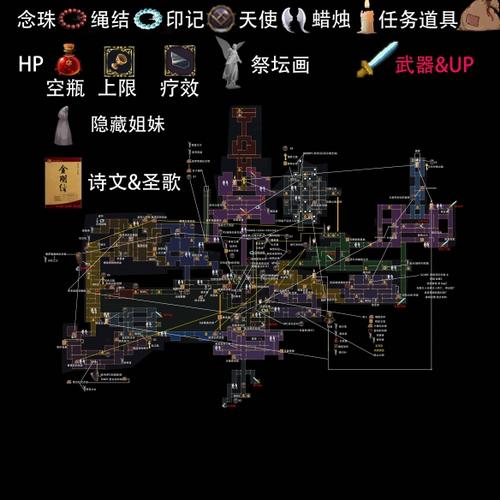 神之亵渎地图图标