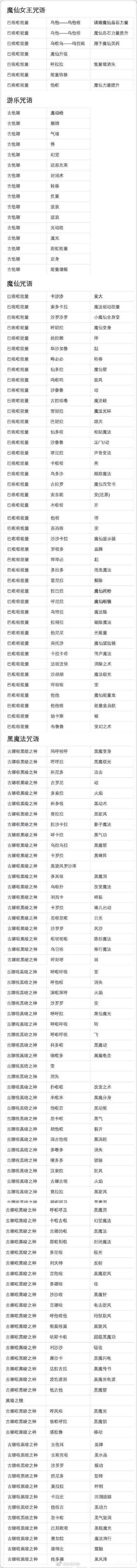 变身咒语缩略图