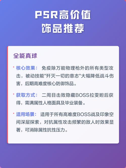 p5r饰品戴什么好