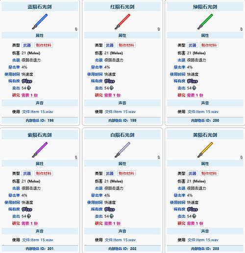 泰拉瑞亚魔光剑怎么做游戏截图
