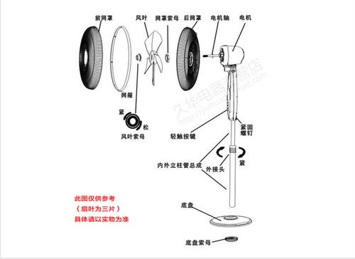 电风扇安装图解游戏截图