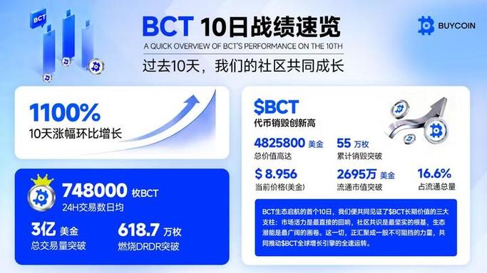 全民持股的平台是什么缩略图