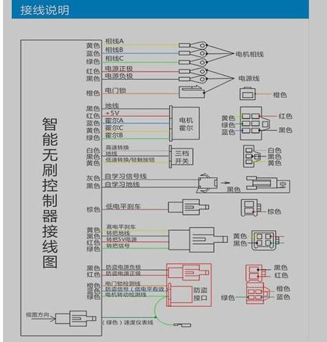 三轮电动车电路图图标