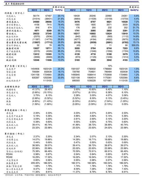 hypnoapp2存档数据最新版本更新内容分缩略图