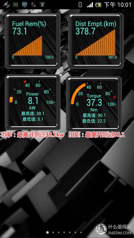 torque 全中文