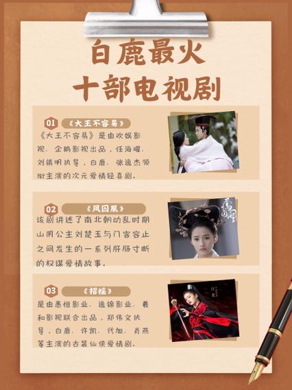 都市轻喜剧最火十部