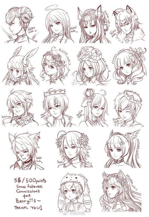 什么软件可以做漫画脸