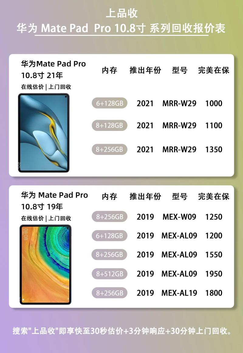 华为ipad价格一览表缩略图
