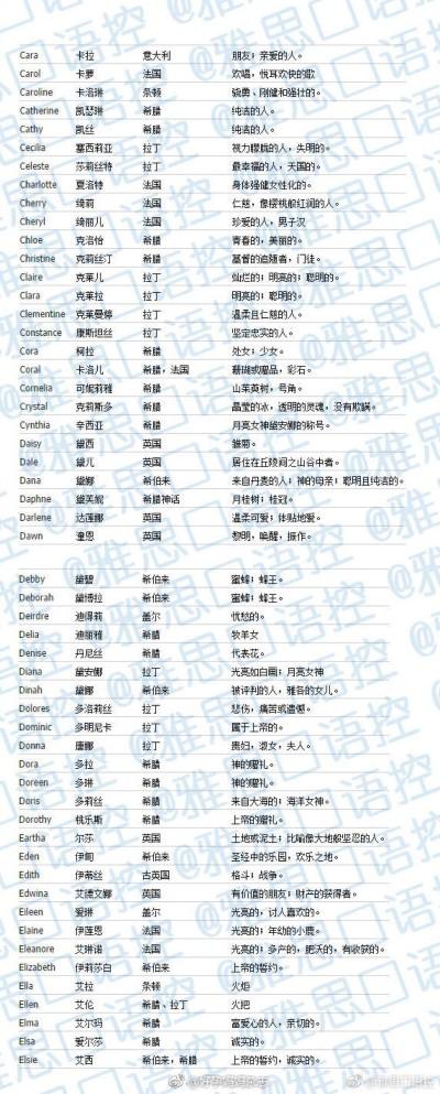 好听的英文战队名字缩写图标