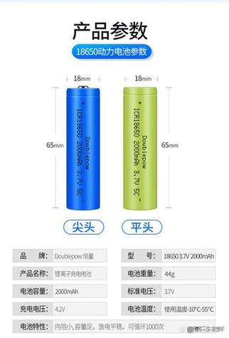 60伏锂电池激活修复方法游戏截图