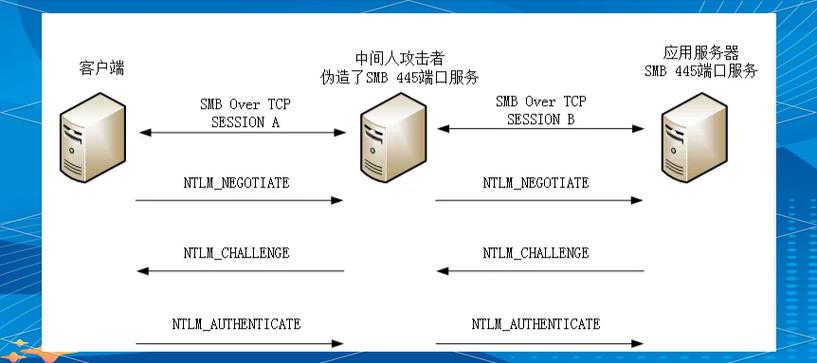 qq邮件发送失败的原因图标