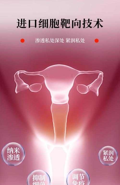 私处松弛怎么变紧致图标