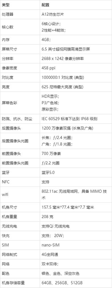 苹果xsmax屏幕亮度多少尼特游戏截图
