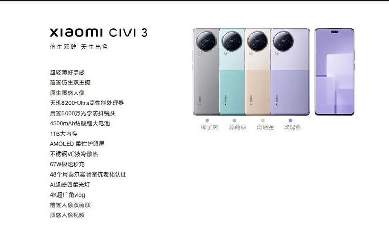 小米civi参数配置详情介绍图标