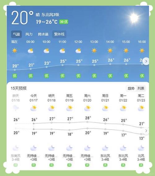 2345天气王免费下载天气预报15天缩略图