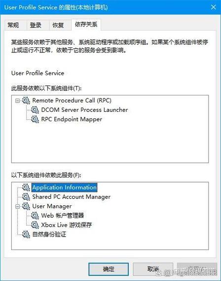电脑无法加载用户配置文件图标