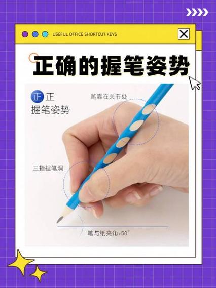 如何正确握笔