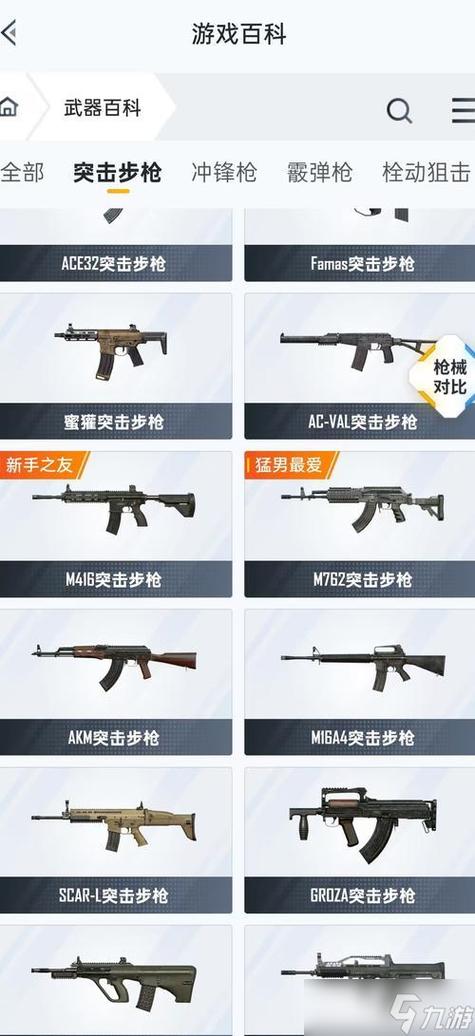 和平精英装备介绍