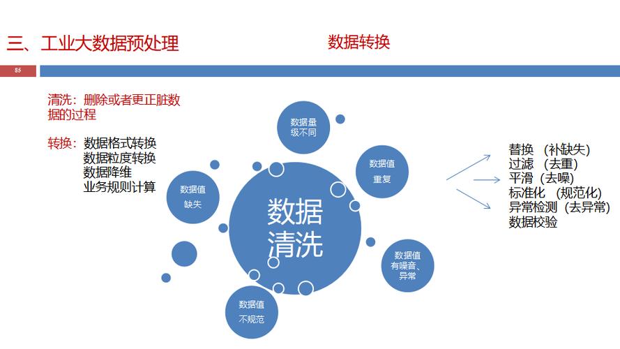 数据采集方式有哪些游戏截图
