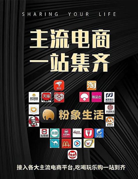 粉象生活现金扶持游戏截图