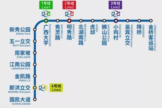 南宁站到吴圩机场地铁几号线游戏截图