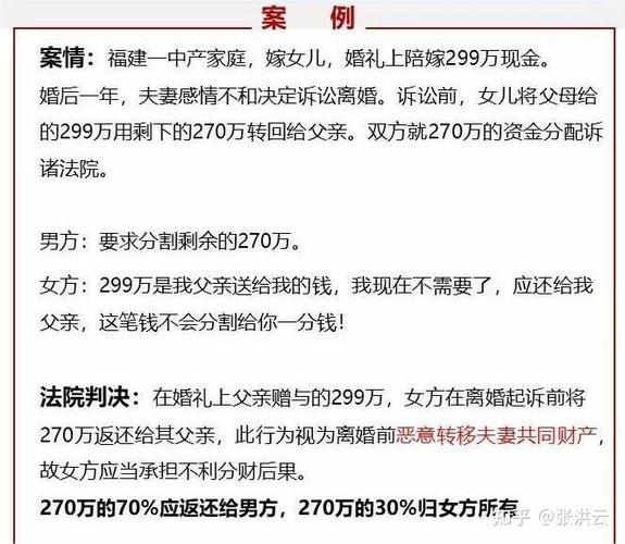 离婚拆迁房女方能分到吗缩略图