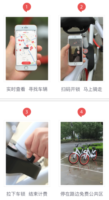 哈罗单车怎么使用游戏截图