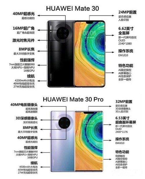 华为mate30pro参数