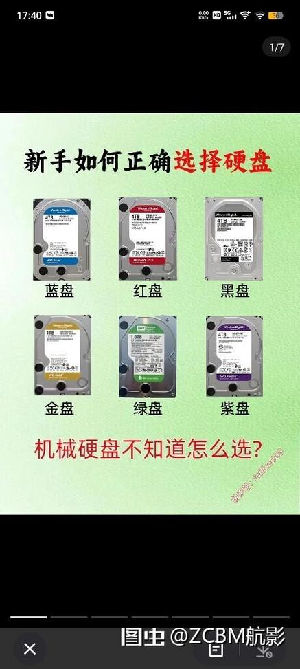 西数绿盘可以做nas吗
