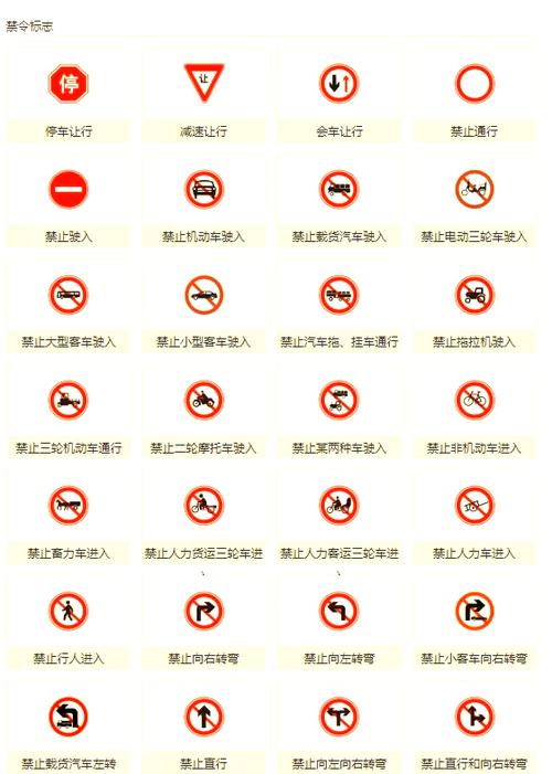 红圈中间几条红杠什么意思图标