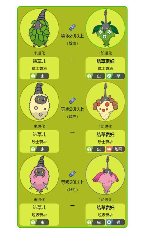 口袋妖怪剑盾10.2游戏截图