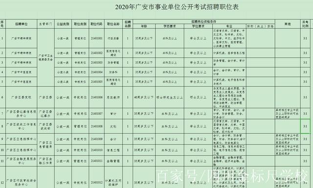 广安人力资源招聘网游戏截图