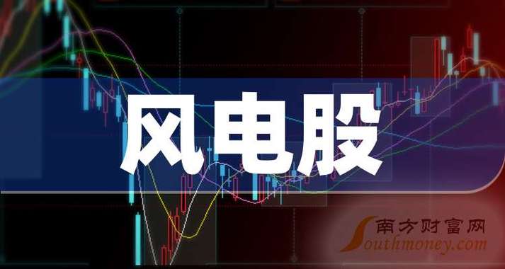 风电概念股龙头一览缩略图