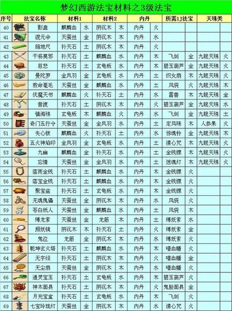 造梦物语的iJOY官网
