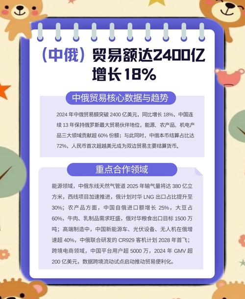 中俄贸易结算方式